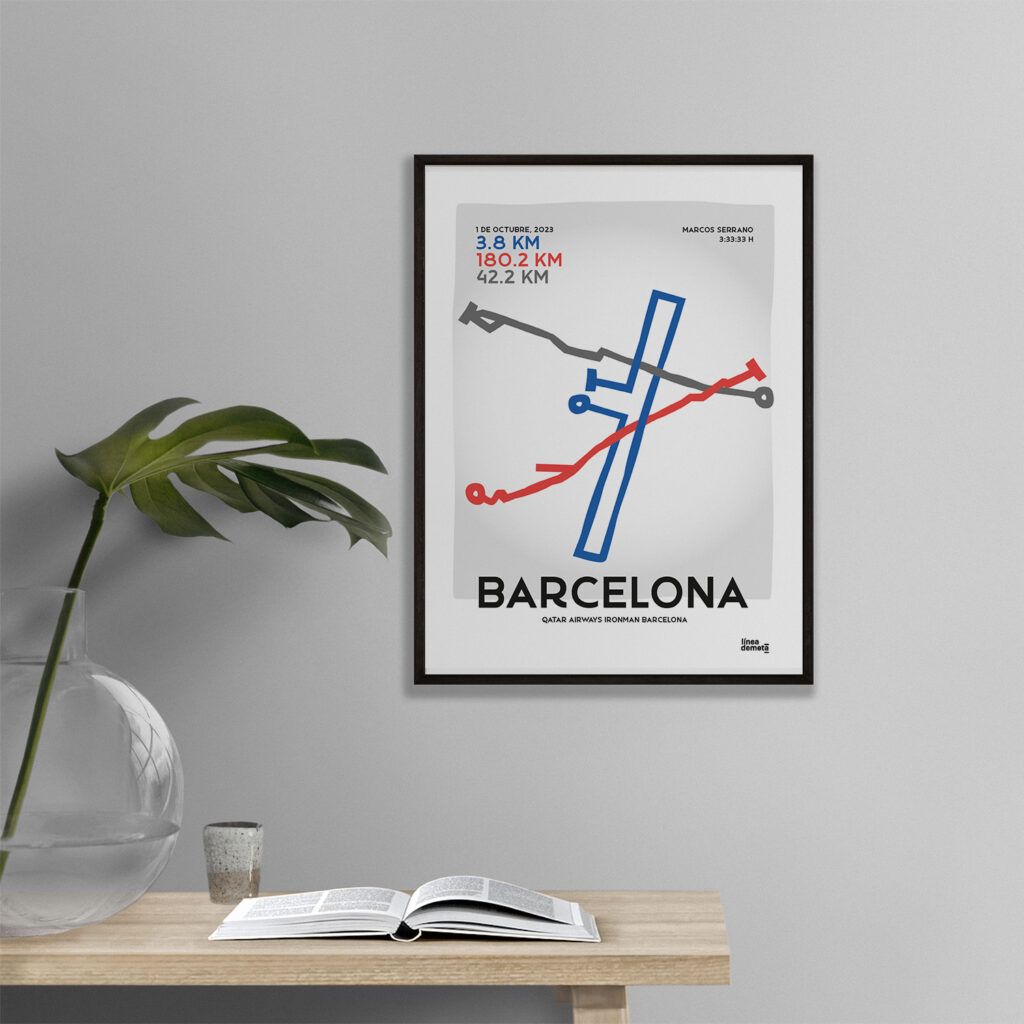 IRONMAN Barcelona