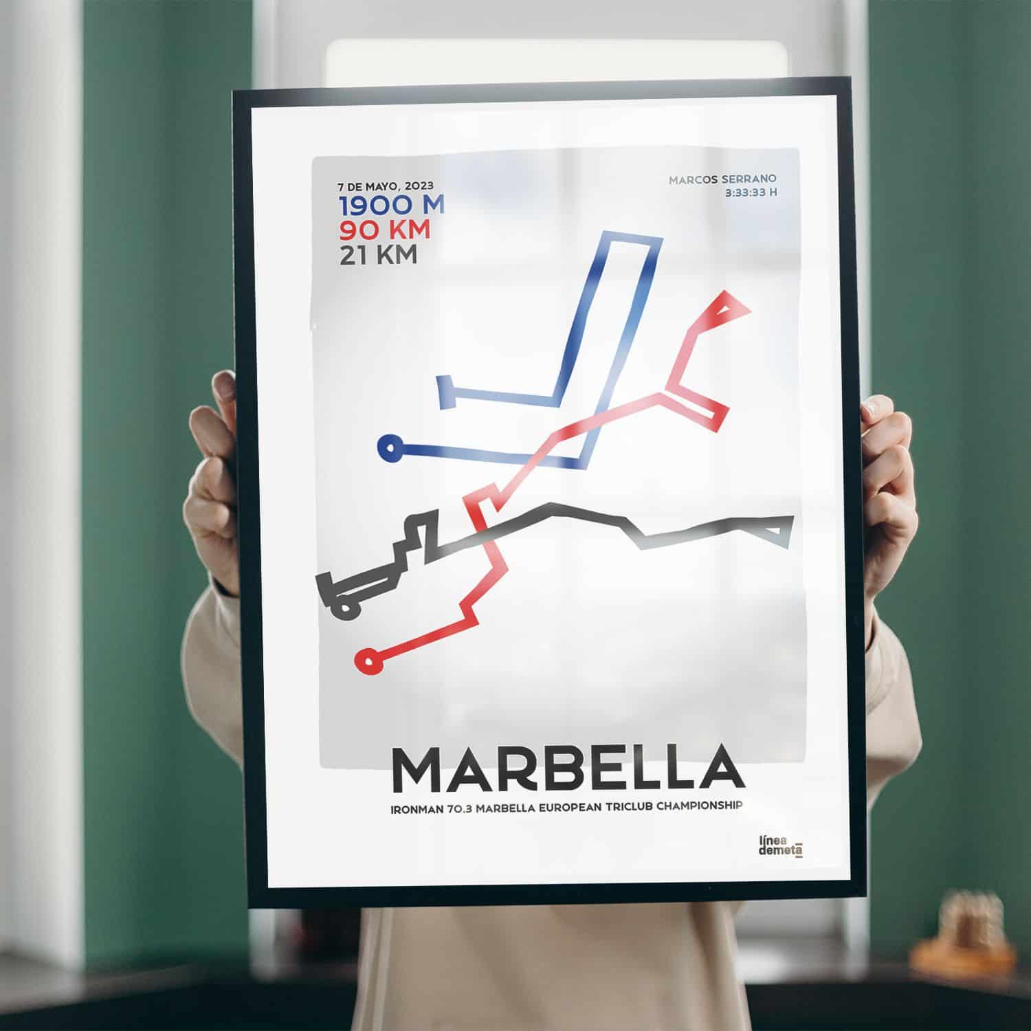 IRONMAN Marbella