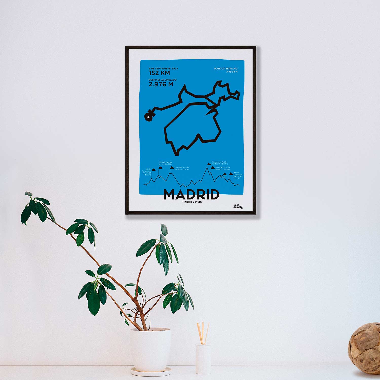 Madrid 7 picos