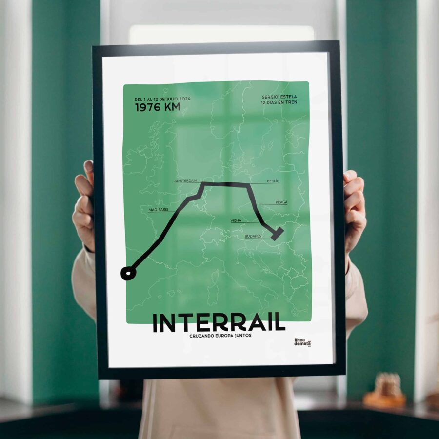 mapa interrail europa